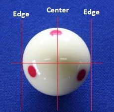 Center to edge aiming Cue ball marked with center and edges